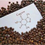 Impact of Caffeine on Athletic Performance