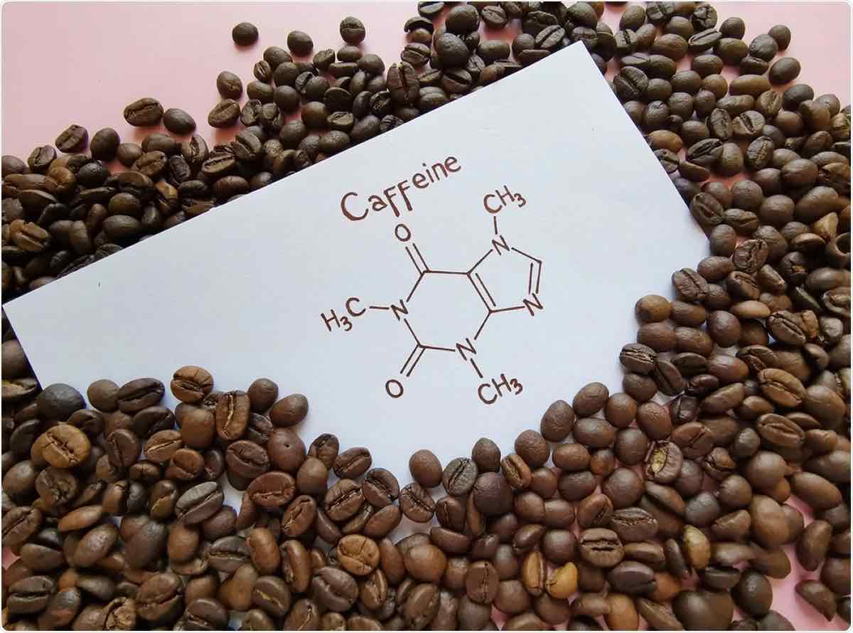 Impact of Caffeine on Athletic Performance